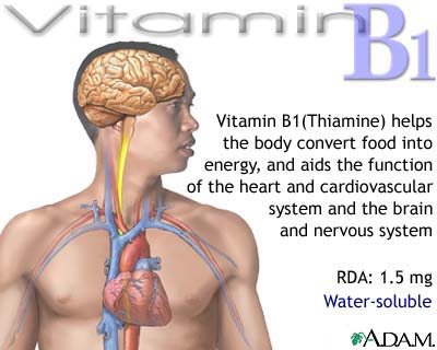 Vitamin B1 Benefit